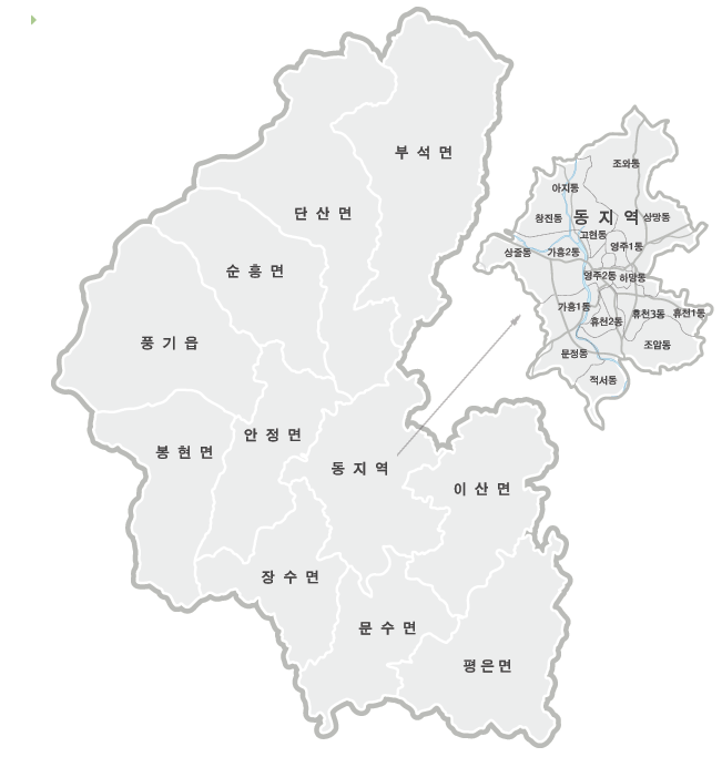 영주시 부동산시장