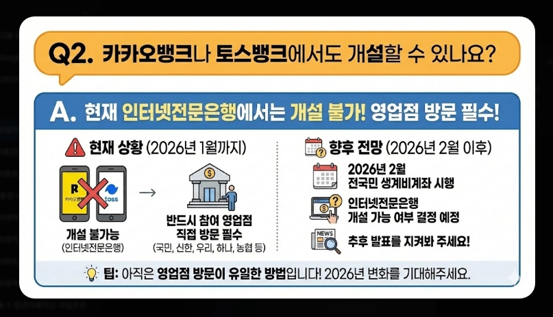 행복지킴이통장 개설 가능 은행 11곳 비교 2026년 변경사항 및 추천 은행 가이드