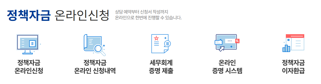 중소기업 근로자 40만원 여행경비 지원