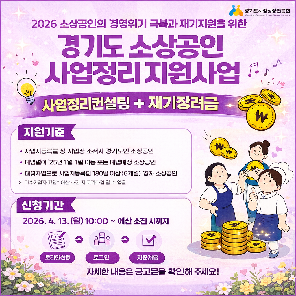 폐업 앞둔 소상공인 숨통 트인다…경상원 200만원 지원, 320개사 선착순