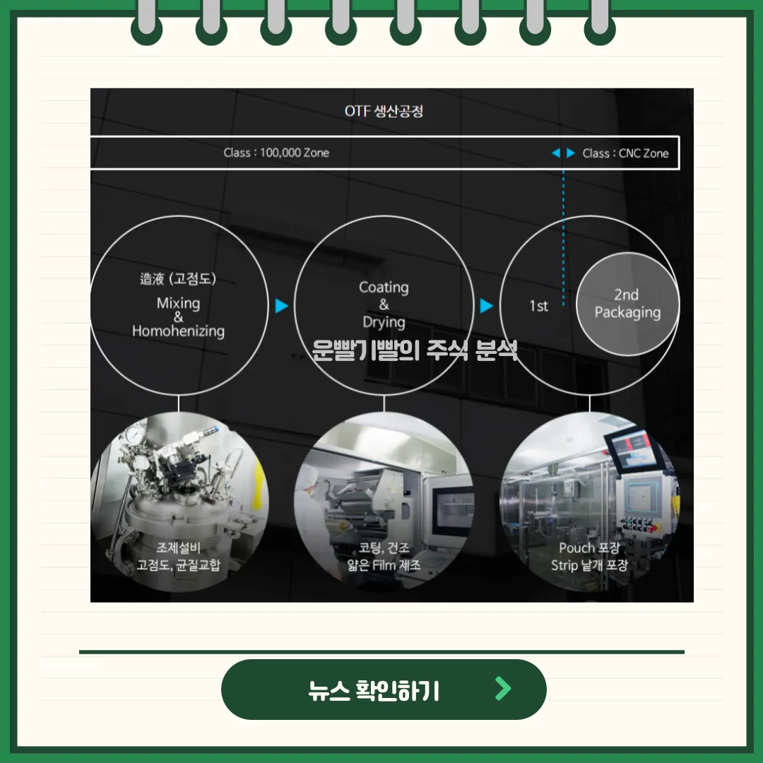 CMG제약 뉴스