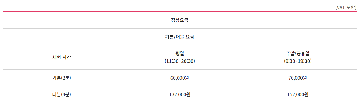 플라이스테이션 이용 요금