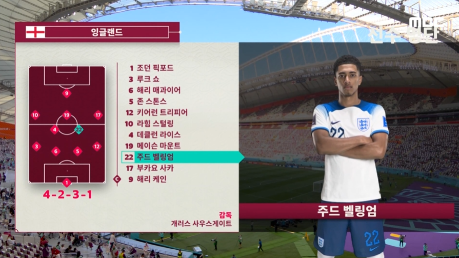 잉글랜드 이란 중계 카타르 B조 1차전