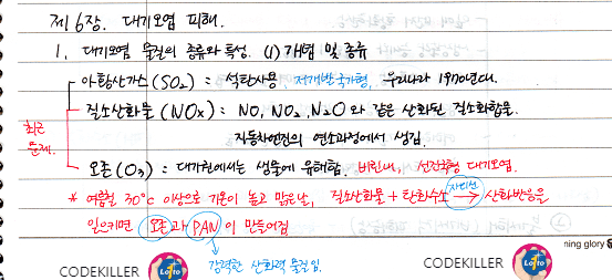 대기오염 물질의 종류