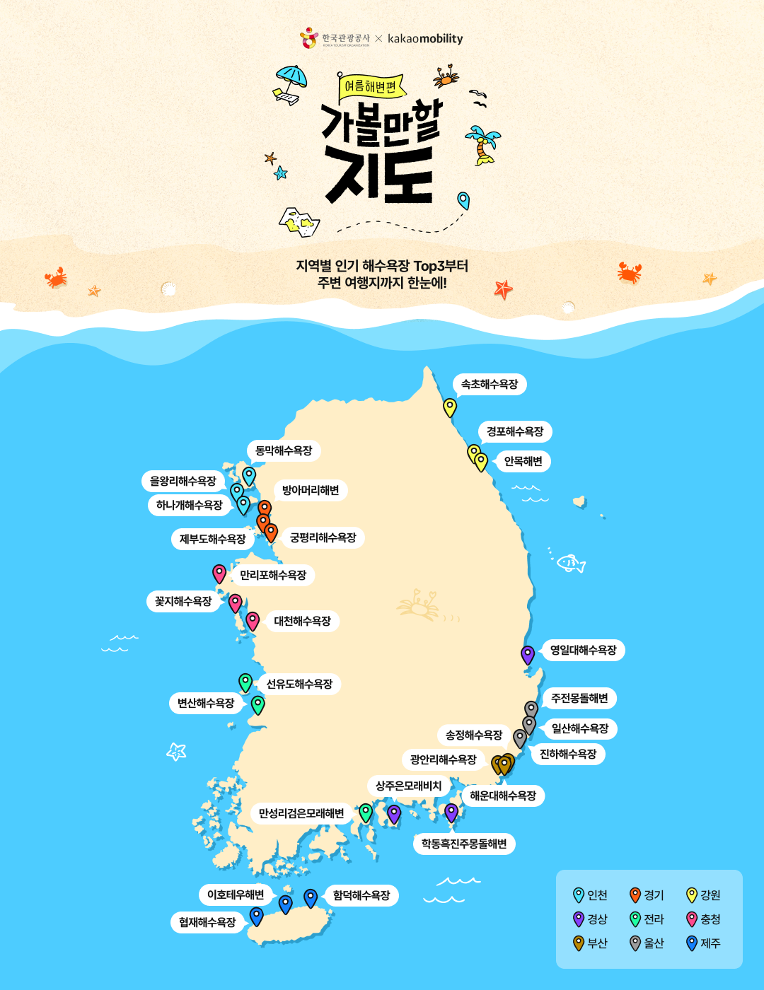 여름 인기 해수욕장