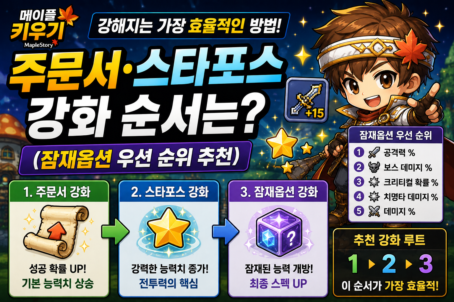 메키 썸네일
