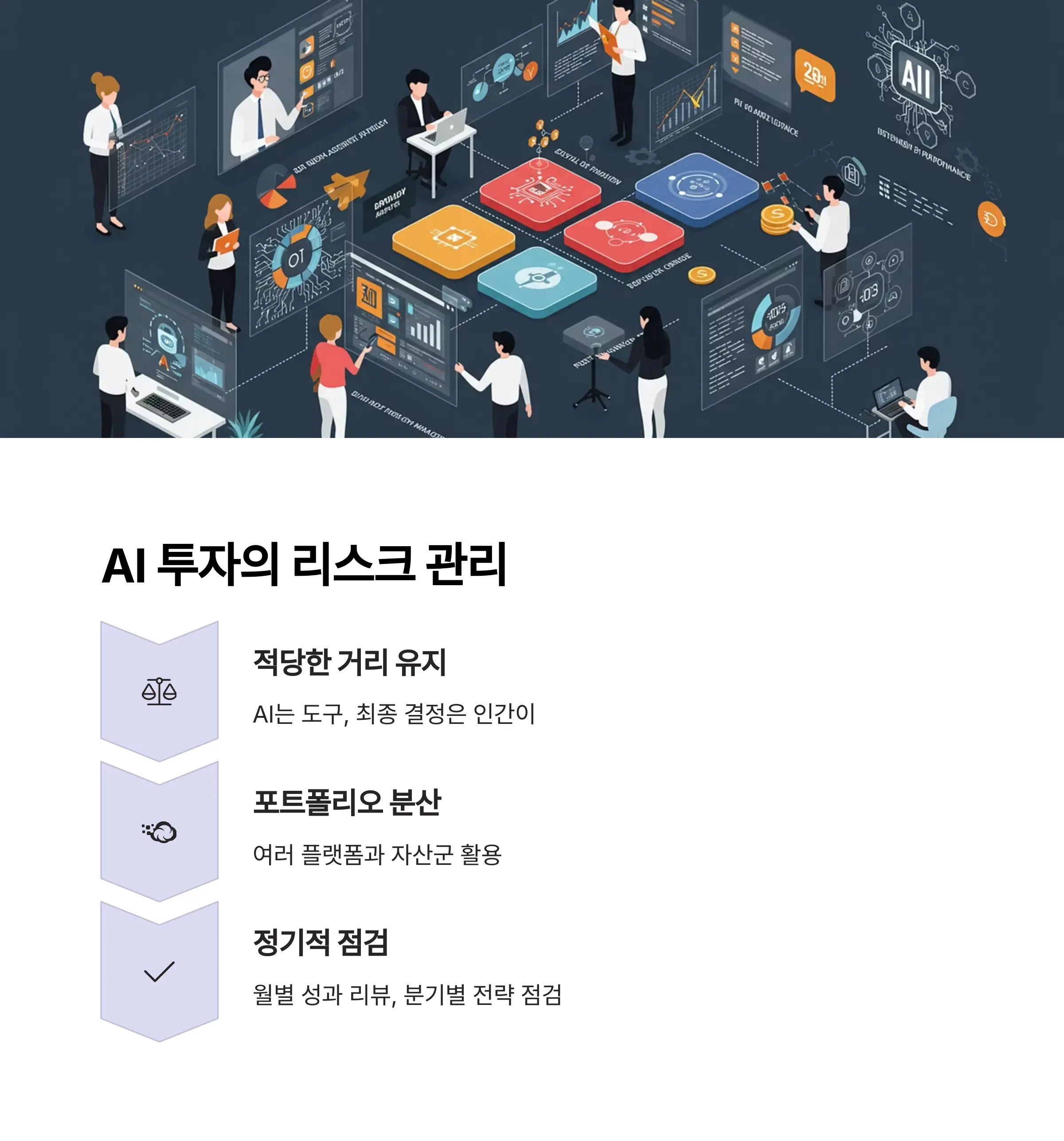 AI 투자 리스크