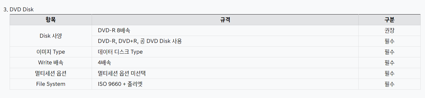 현대자동차 네비게이션