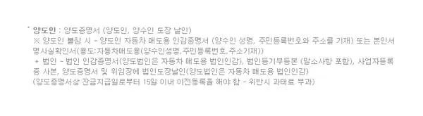 자동차 명의이전 서류
