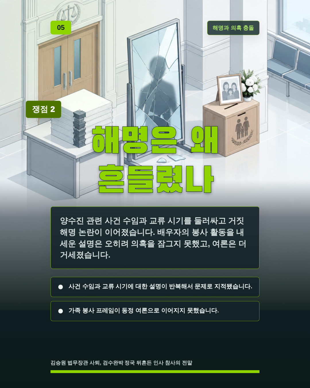 해명은 왜 흔들렸나
