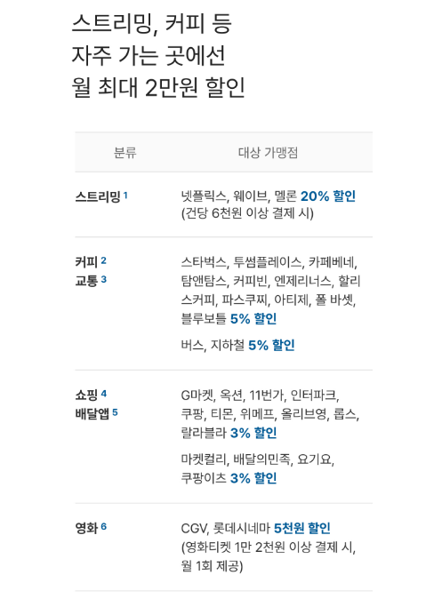 카카오뱅크 삼성카드 혜택2