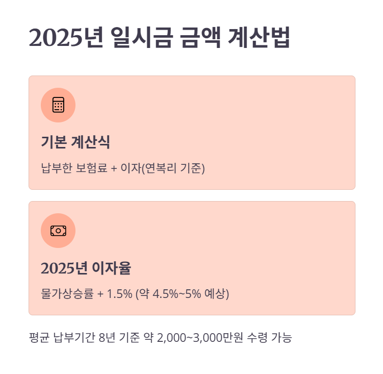 2025년 일시금 금액 계산 방법