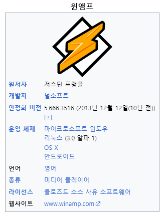 윈엠프 Winamp V 5.9.2 다운로드 및 추억의 미디어 플레이어 윈앰프 음악 듣기