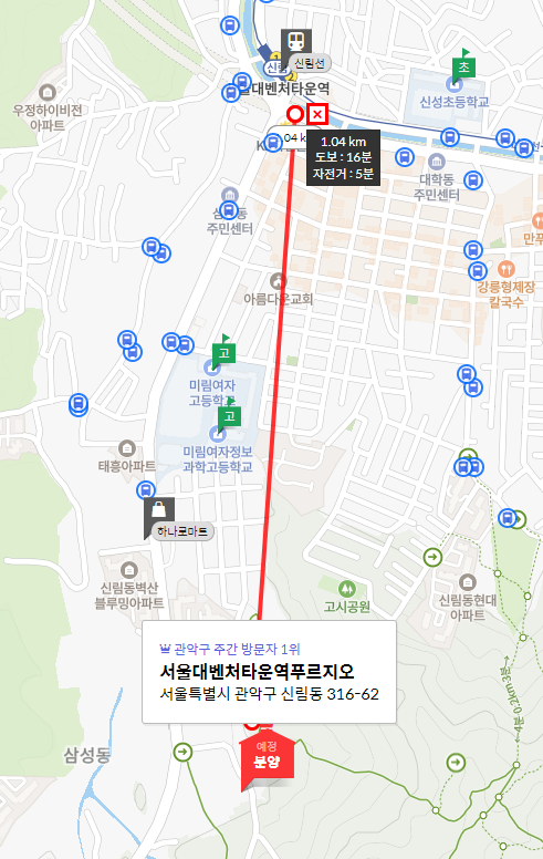 거리비교
