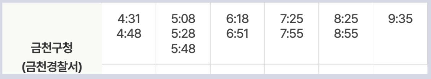 6004 공항버스 시간표 노선 리무진 버스 6004번 예매 방법 실시간 위치 조회(가산디지털단지역 금천구청 석수역 ktx광명역 인천공항)