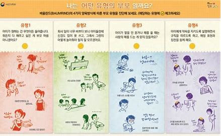육아 유형별 사진