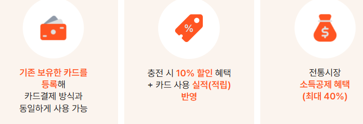 디지털 온누리상품권 사용법 총정리