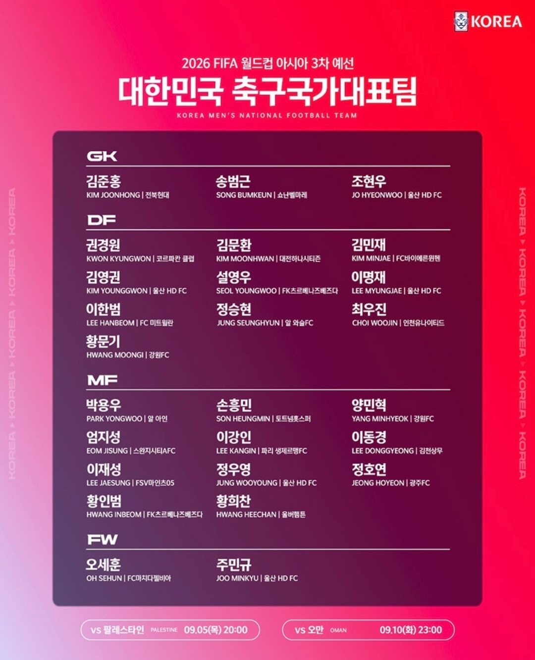 A매치-대한민국-축구-국가대표팀-명단