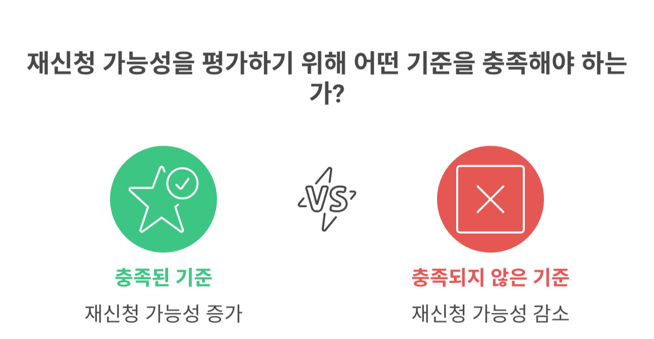 한눈에 보는 재신청 가능성 체크리스트