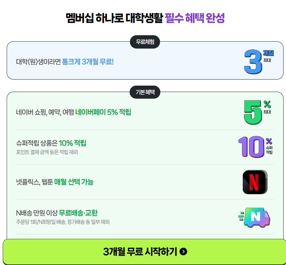 [3개월 무료 시작하기] 네이버플러스 스튜던트 멤버십