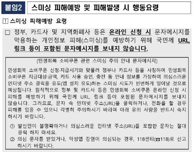 민생회복소비쿠폰