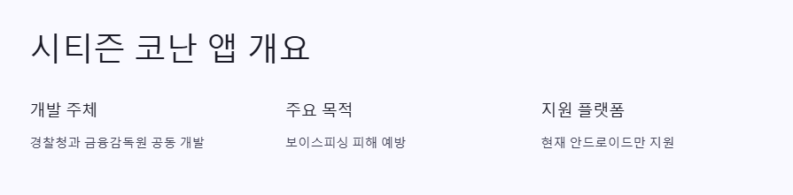 시티즌 코난 아이폰