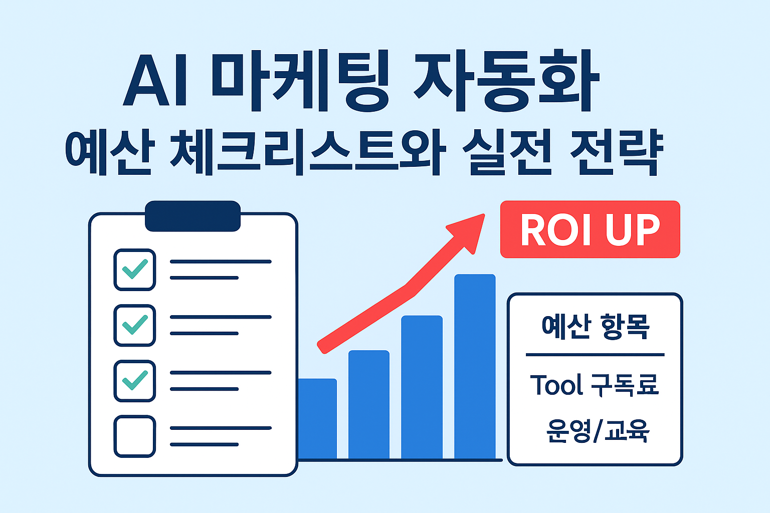 효과적인 전략 수립 방법을 제안