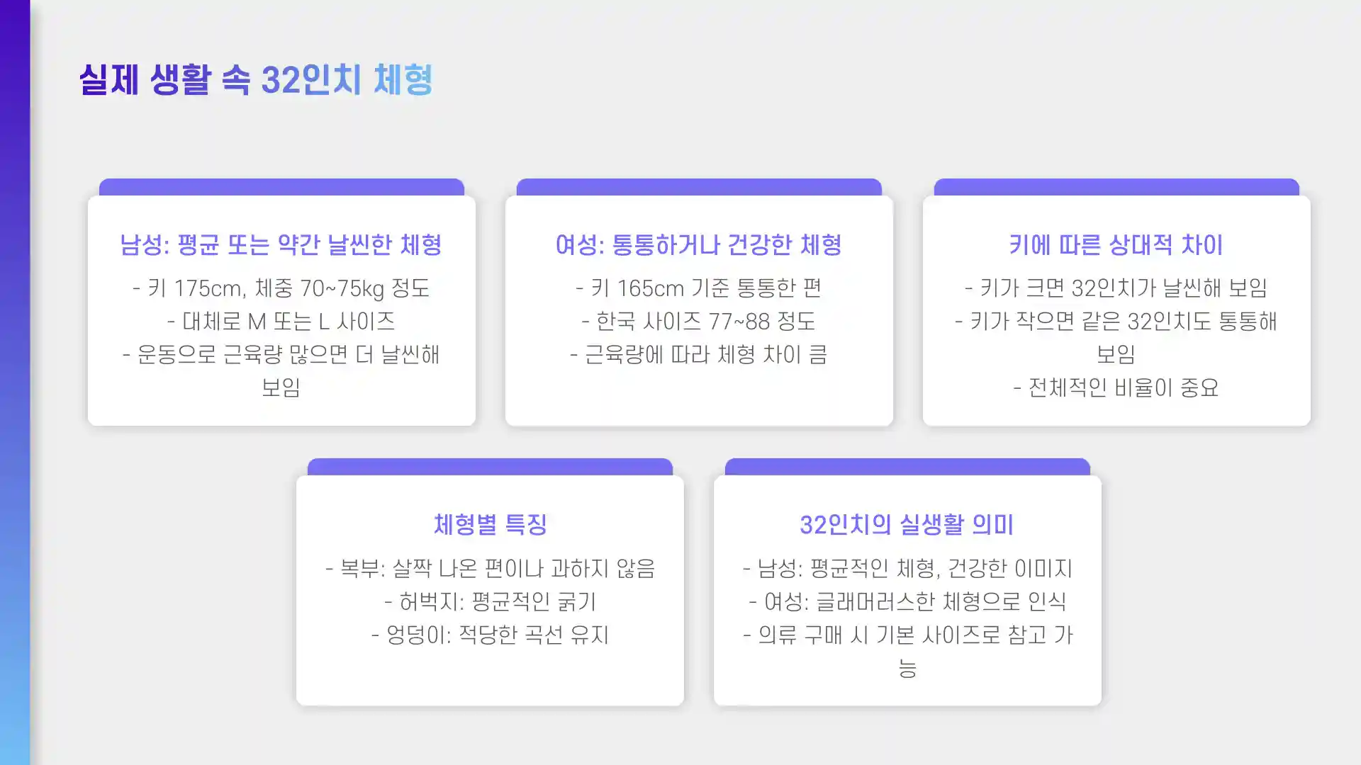 허리 32인치 몇cm