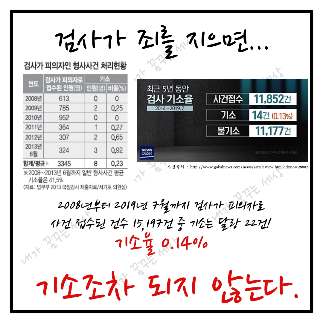 죄를 지으면 벌을 받는 게 세상 이치라더라...(판사 및 검사들의 제식구 감싸기 편)