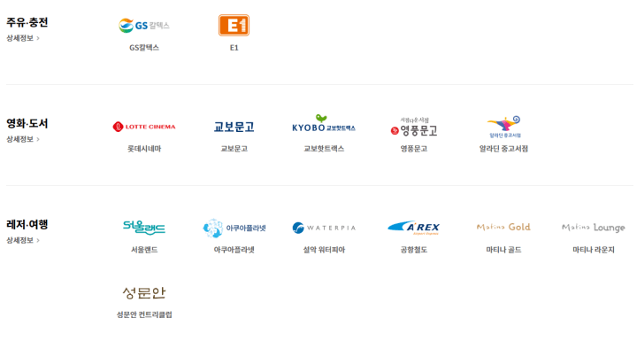 애플페이현대카드사용처-영화여행주유