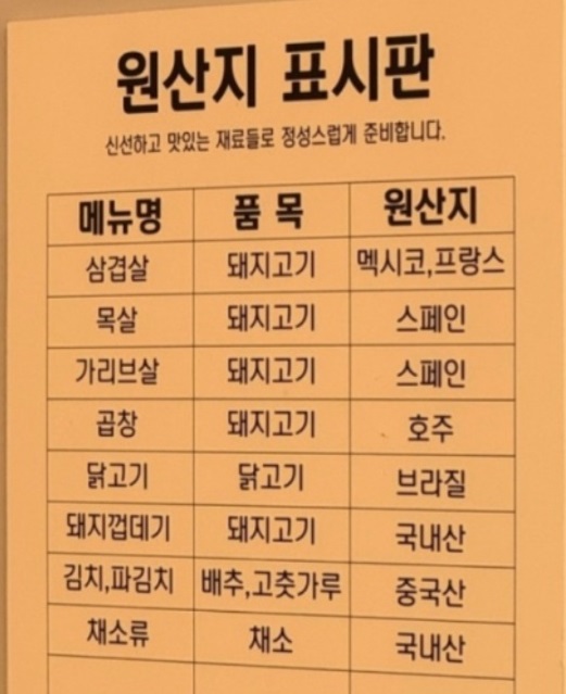 원산지표시판