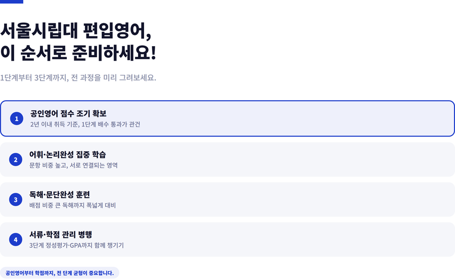 서울시립대-편입영어-준비전략