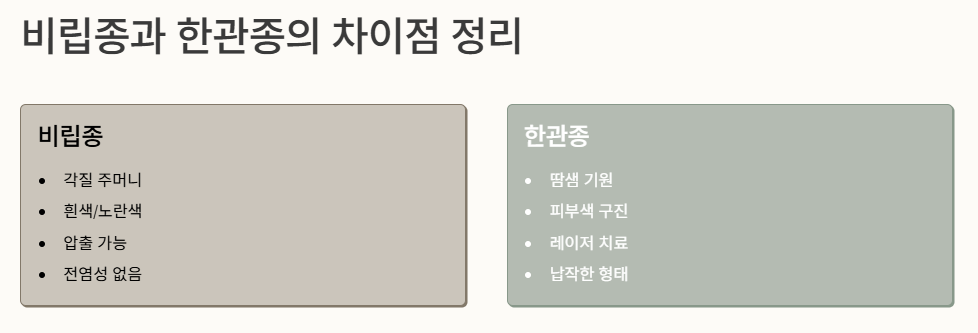 비립종 생기는 이유