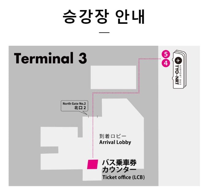 3터미널 버스 정류장 안내 그림