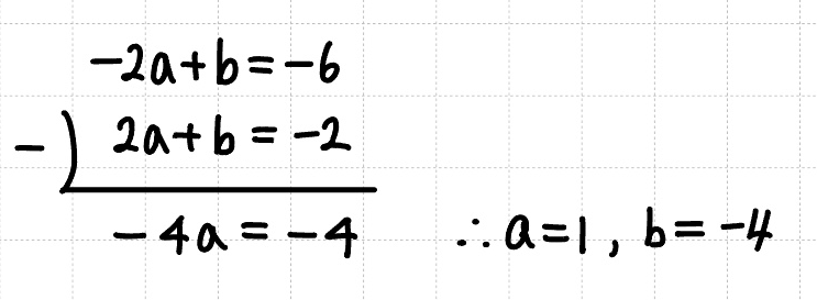 미지수 a,b를 연립하는 과정과 a,b 결론 값