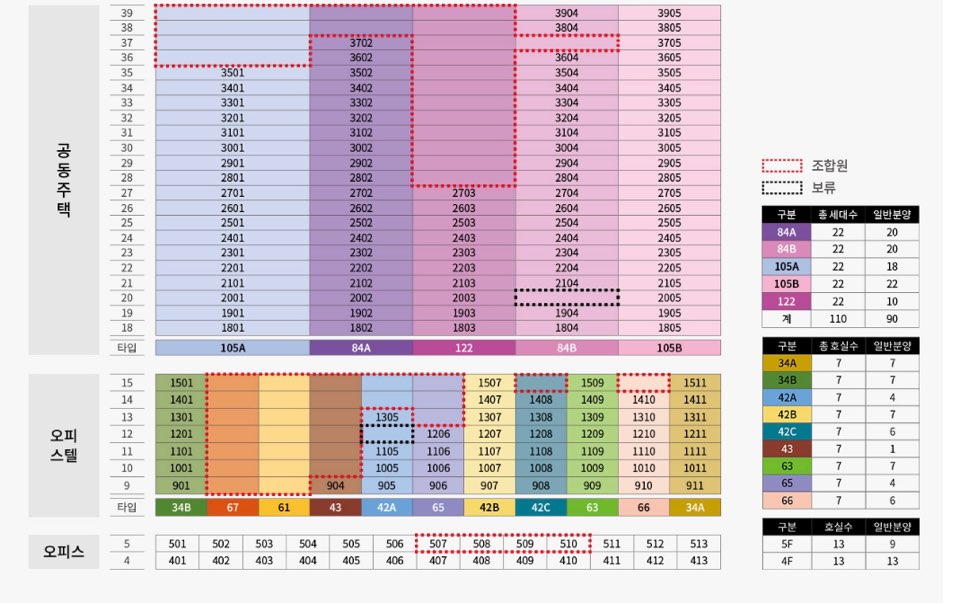 용산 호반써밋 에이디션 동호수