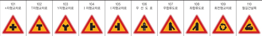 교통안전표지판