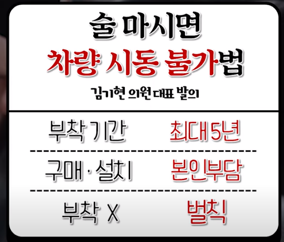 조건부 운전면허