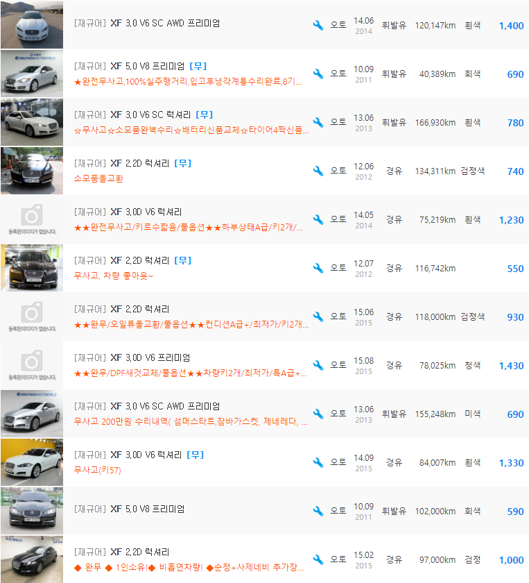 재규어 New XF 등급 중고차 가격 : 449만원 ~ 1&#44;430만원