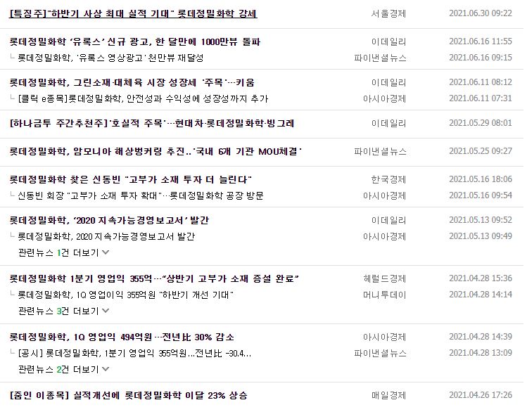 롯데정밀화학 뉴스, 공시