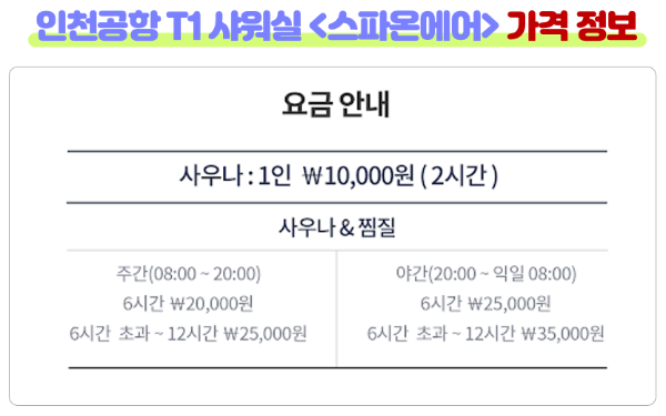 인천-공항-샤워실-위치-가격-운영-시간-1-터미널-2-터미널