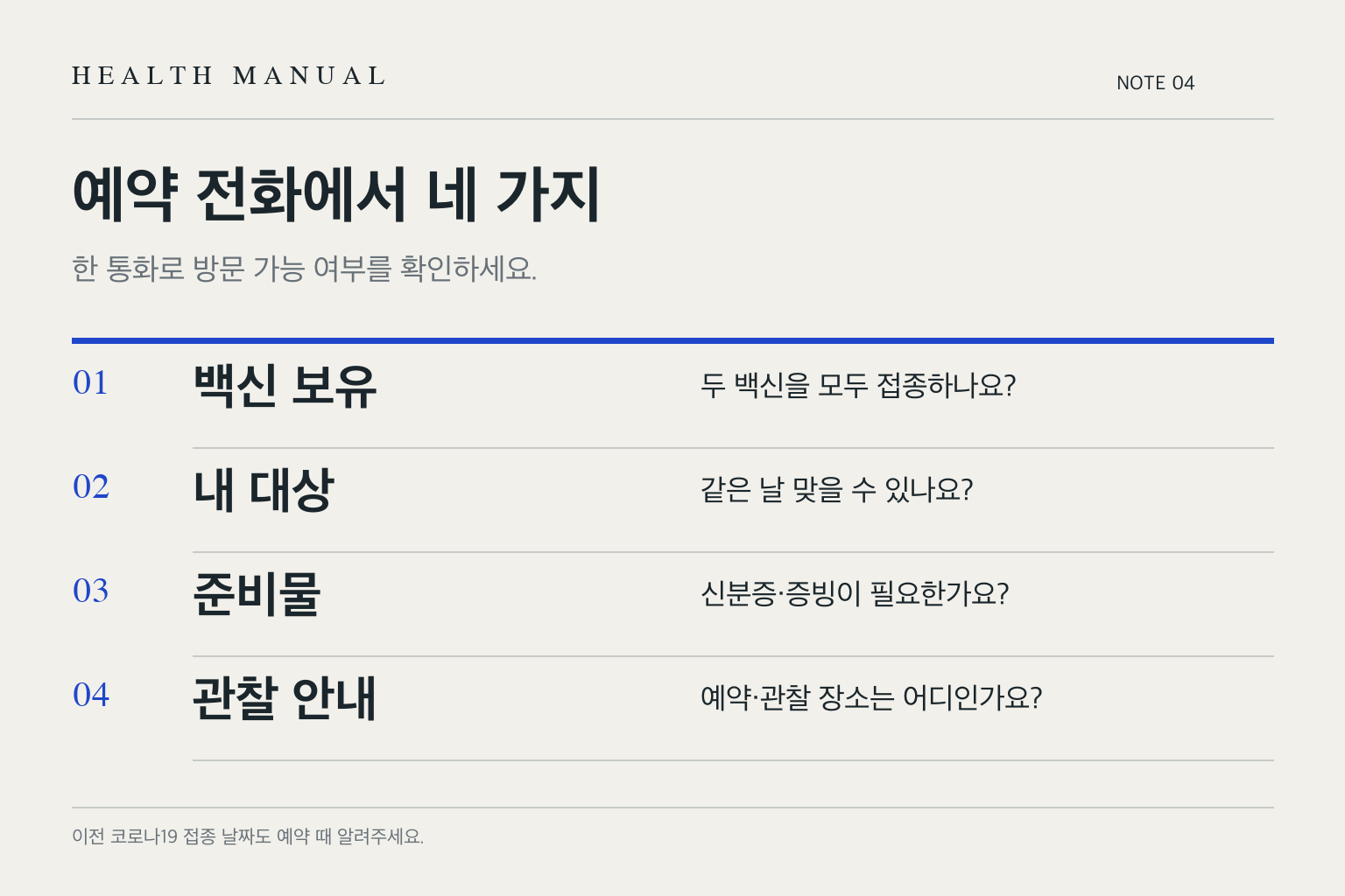 접종 예약 전화에서 백신 보유, 대상, 준비물, 관찰 장소를 확인하는 네 질문 도식