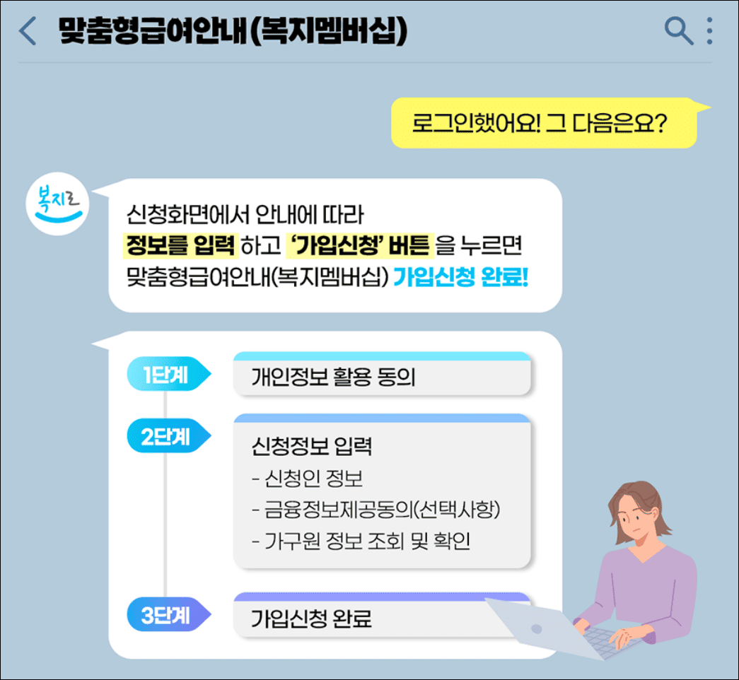 복지멤버십 신청방법(출처:한국사회보장정보원)