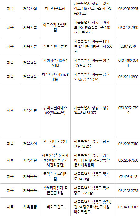 성동구 문화누리카드 사용처