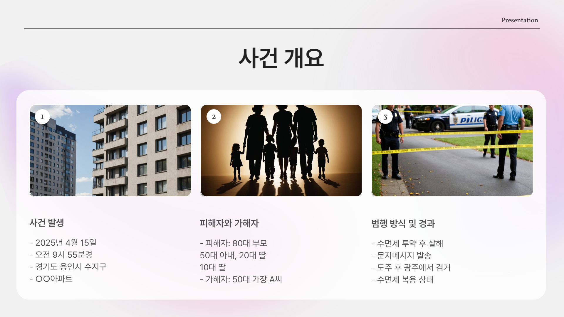 📍 사건 개요 정리