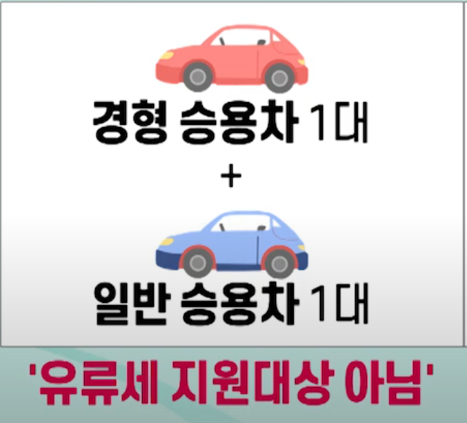 경차 유류세 환급