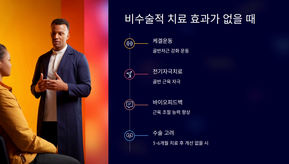 요실금 수술