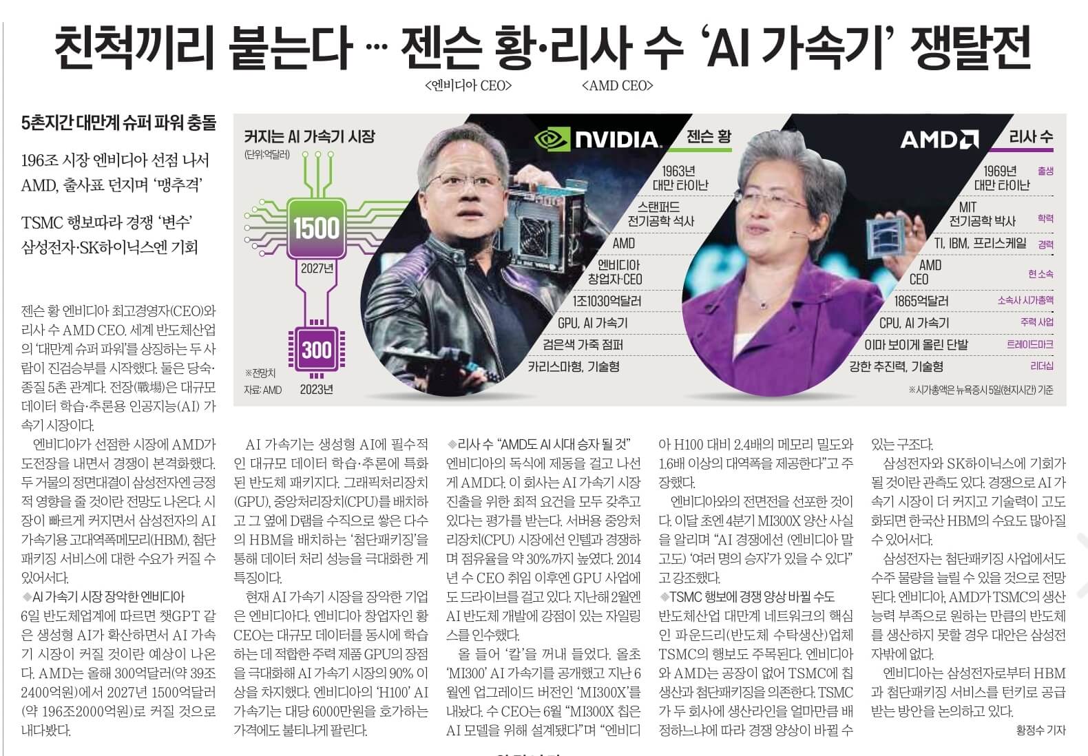 8월 7일 신문스크랩171