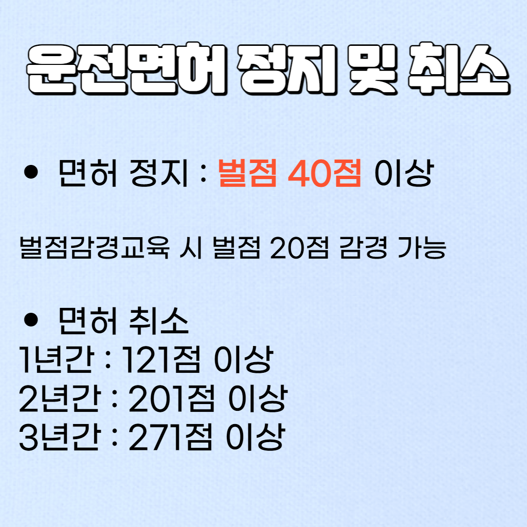 운전면허 벌점 조회 방법