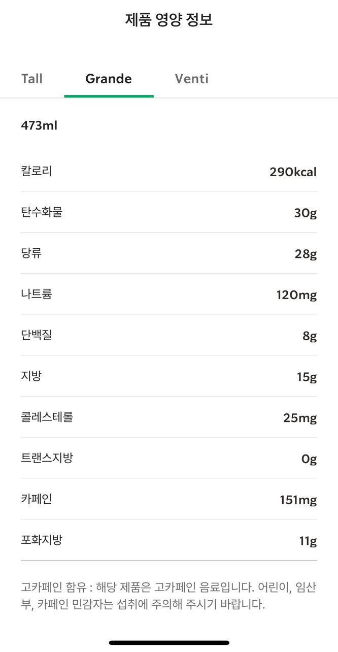  더블 에스프레소 크림라떼 칼로리 표/ 출처 - 스타벅스 APP 